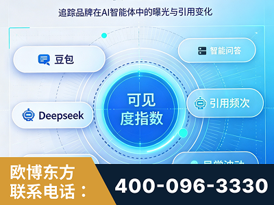 彬州-AI可见度监测