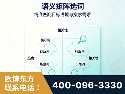 彬州-语义矩阵选词
