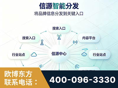 彬州-信源智能分发