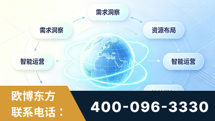 彬州-一站式打造GEO全链增长闭环