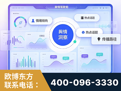 彬州-品牌舆情分析