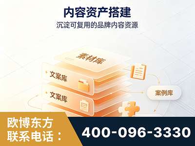 彬州-内容资产搭建