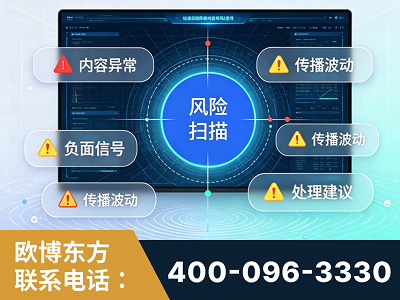 彬州-场景问题监测
