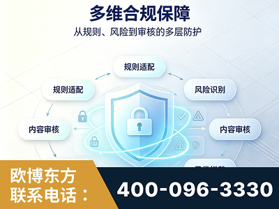 彬州-多维合规保障