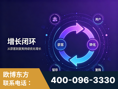 彬州-服务有保障，一企一案深度诊断