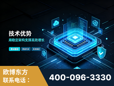 彬州-技术优势：全网语义优化先驱者，自研多个系统确保技术先进性
